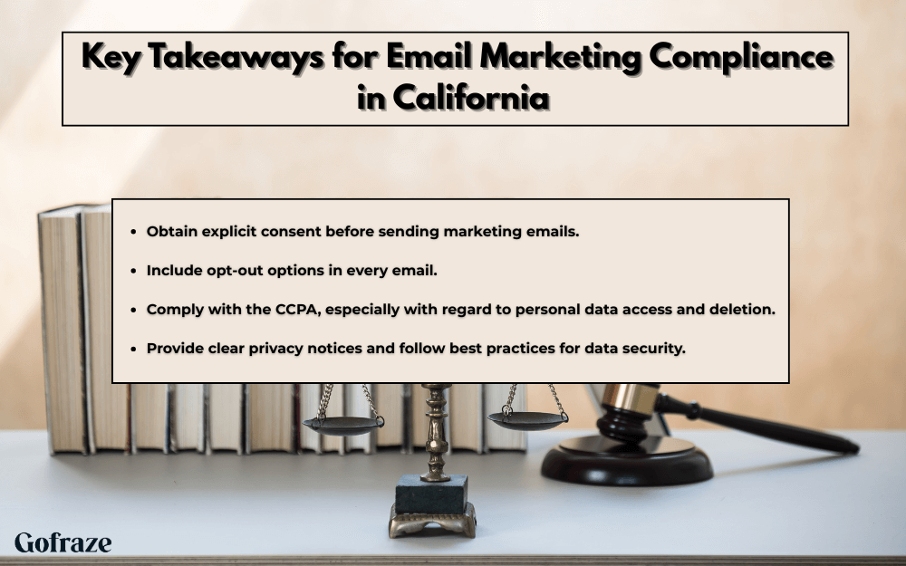 Key Takeaways for Email Marketing Compliance in California