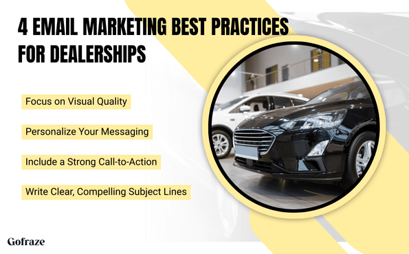 4 Email Marketing Best Practices for Dealerships
