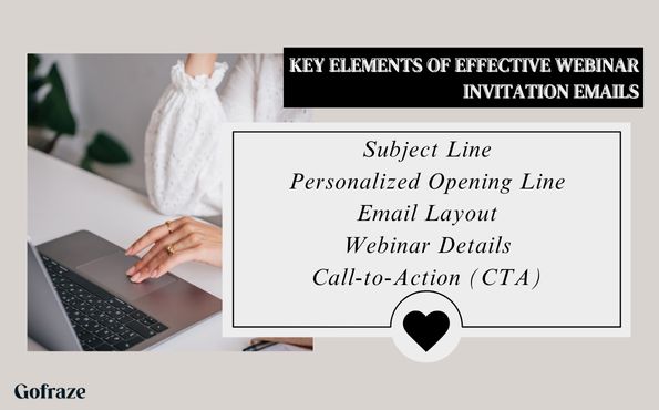 Key Elements of Effective Webinar Invitation Emails